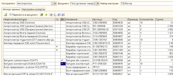 Импорт табличной части документа из Excel Импорт табличной части документа из Excel